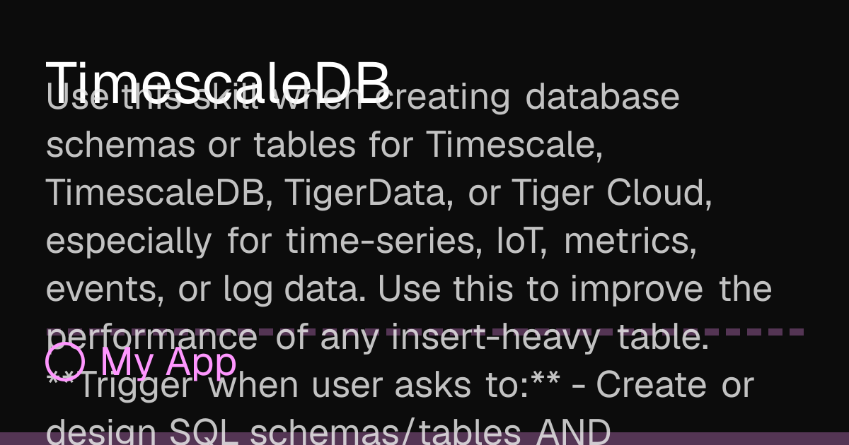 TimescaleDB | Threatmatic
